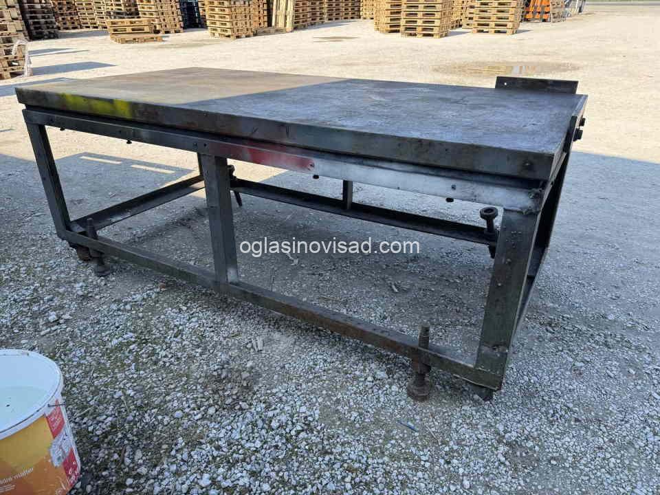 sto3